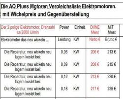 Vergleichsliste Wickelpreis E Motorpreis aus 2022 Vergleichsliste Wickelpreis E Motorpreis aus 2022